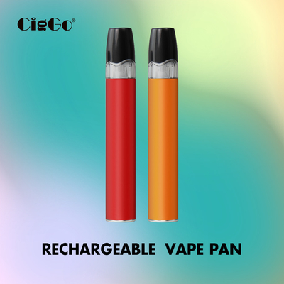 Rechargeable Ceramic Coil Delta 8 Vape 1ml Disposable Vape Pen